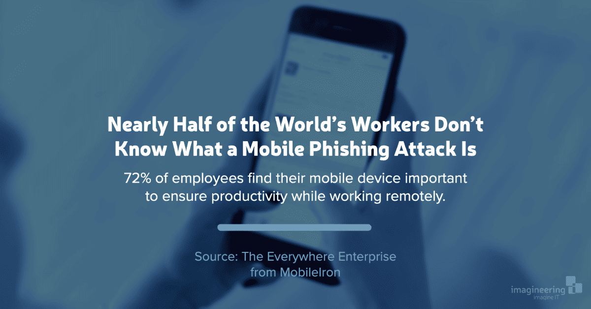 Nearly Half of the World’s Workers Don’t Know What a Mobile Phishing Attack Is