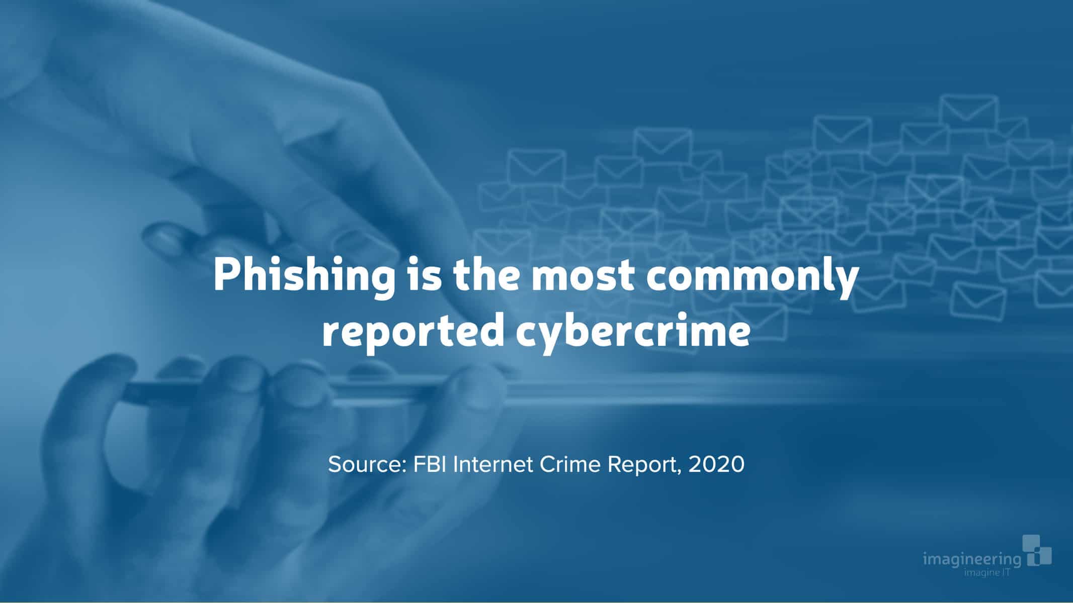 Phishing is the most commonly reported cybercrime